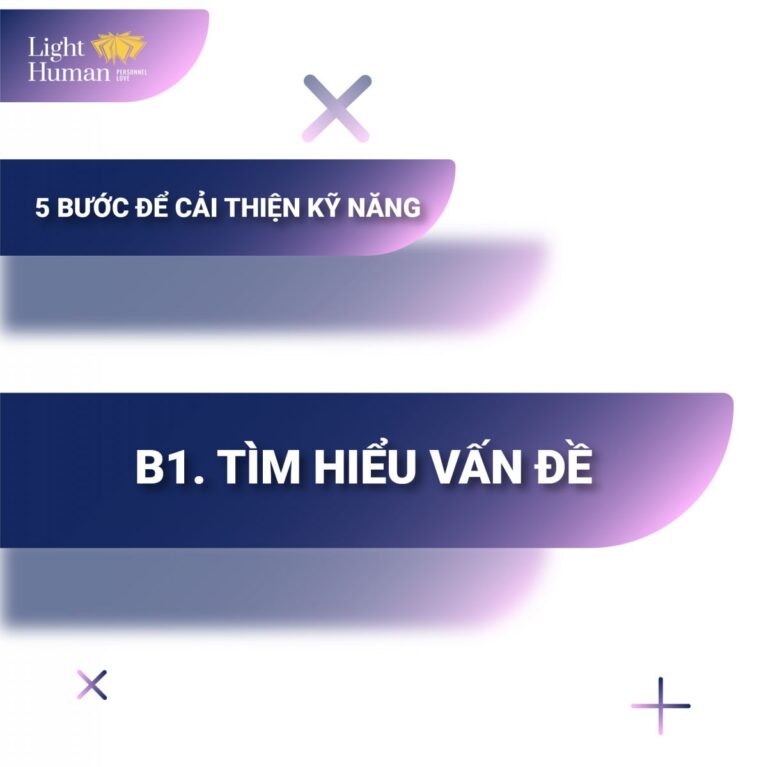 5 Bước Để Giải Quyết Vấn Đề Hiệu Quả